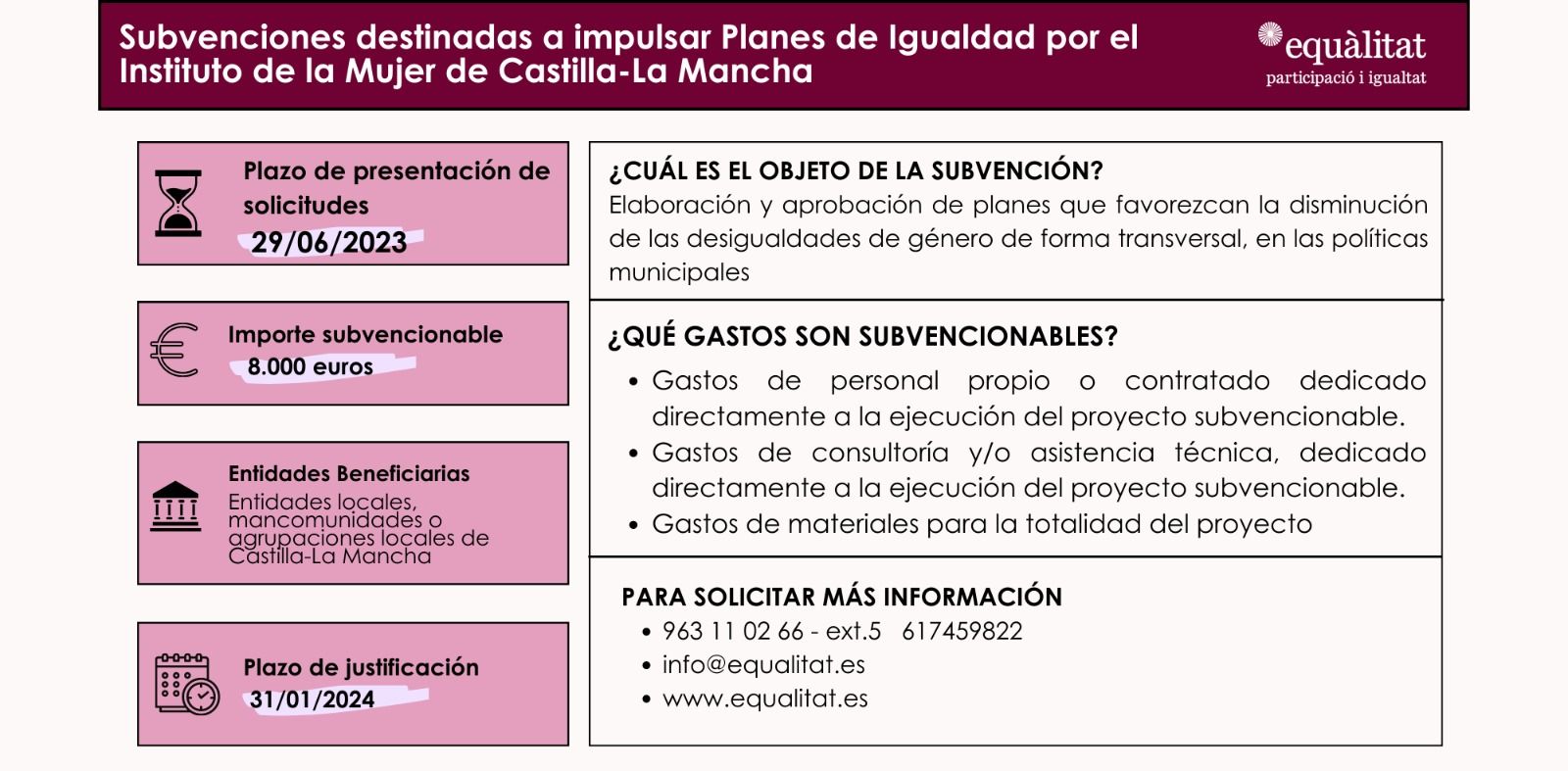 Por primera vez, el asturiano es considerado en las subvenciones para ...